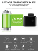 Mini Bluetooth Earbud, Single Wireless Car Headphone with 2 Hour Playtime, Mic, for iPhone Android