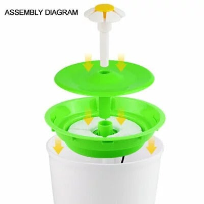 1.6L Pet Fountain Automatic Dog Cat Drinking Bowl Cat Water Fountain