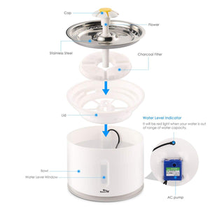 2.4L Automatic Electric Pet Water Fountain Dog Cat Water Dispenser / Filters