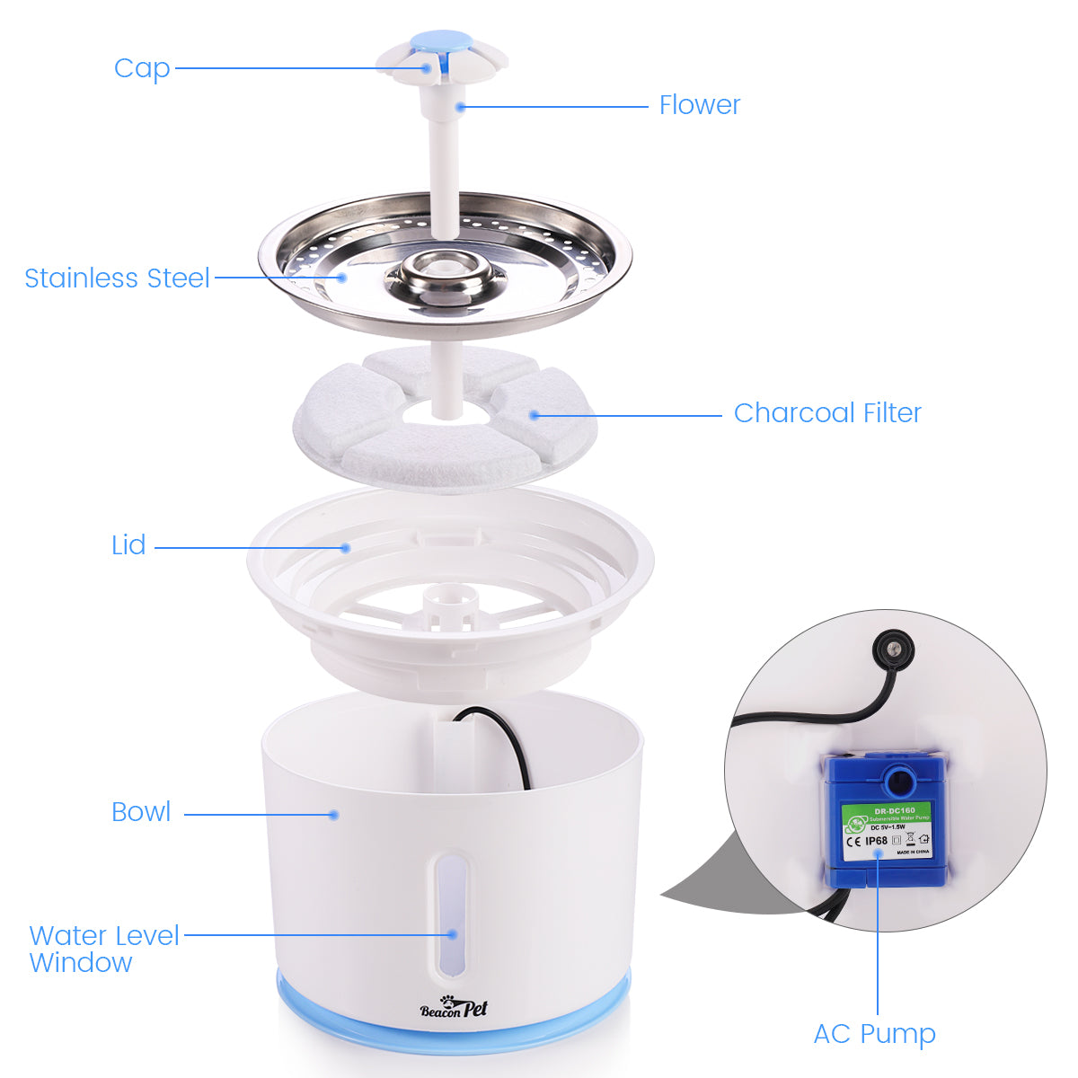 2.4L Automatic Electric Pet Water Fountain Dog Cat Water Dispenser / Filters