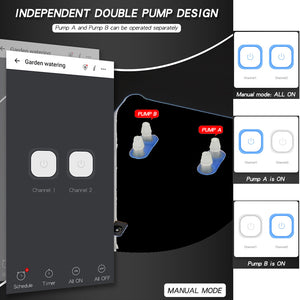 WiFi Plant Watering Devices, Double Pump Automatic Watering System with Programmable Timer