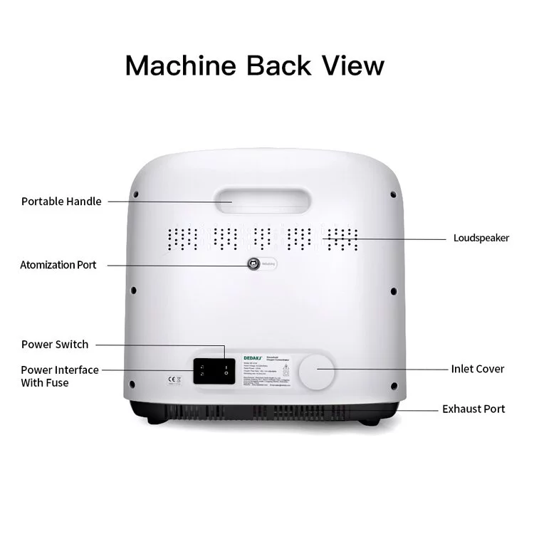 DEDAKJ DE-Q1W 1 - 8L / min Adjustable Oxygen Concentrator Home Care Low Noise Oxygen Generator Machine